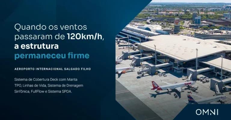 Manta TPO: Proteção Contra Eventos Climáticos Extremos