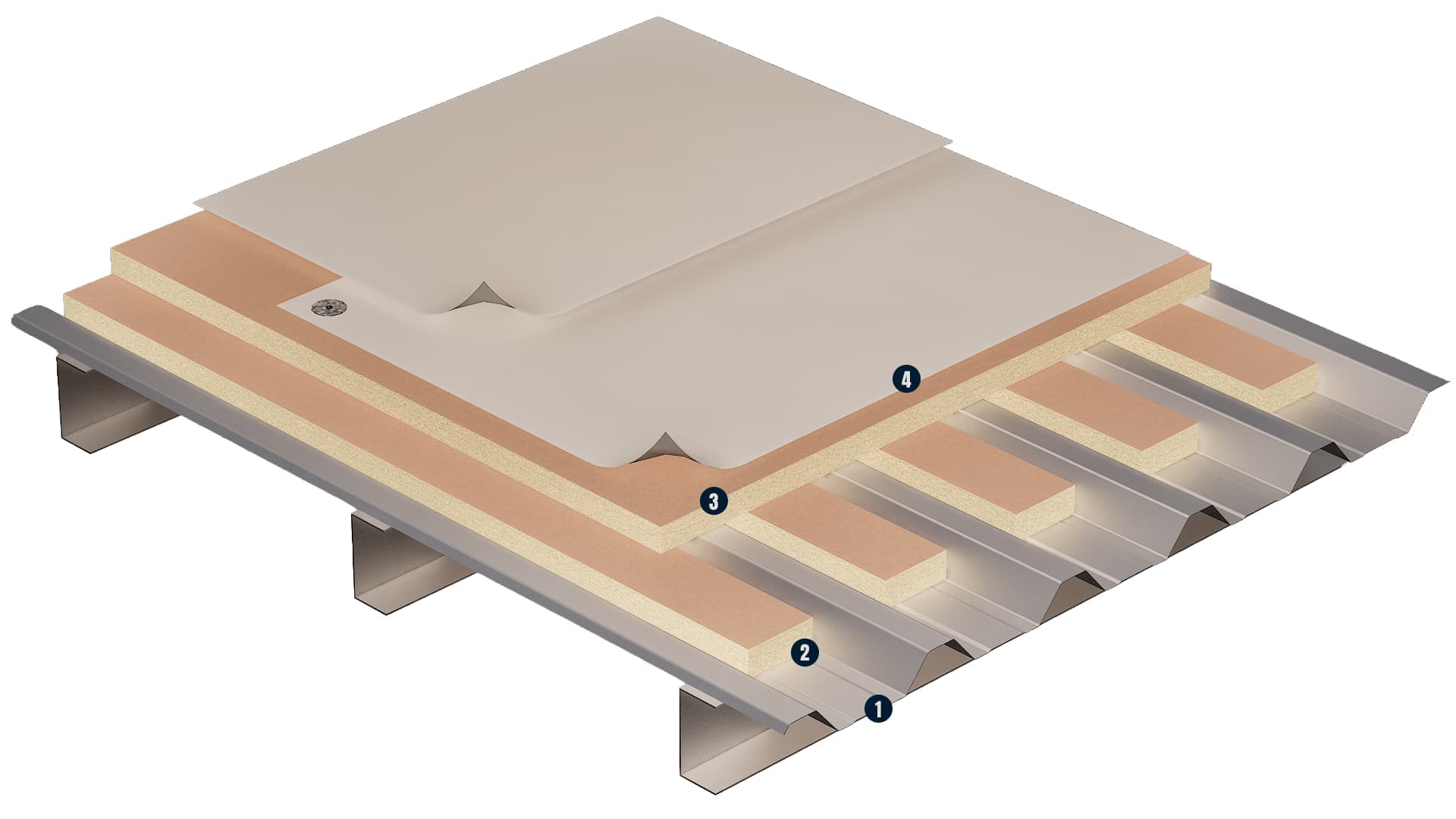 RETROFIT COM PIR